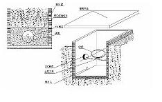 檳榔西里單號區網絡布線